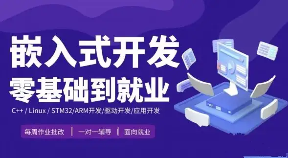 嵌入式零基础到就业年班 – 带源码课件-酷软